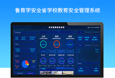济南软件开发的三角驱动 管理软件定制、考试系统与信息安全创新