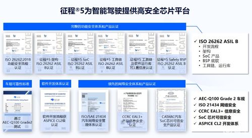 地平线总裁陈黎明 高速NOA市场今明两年将迎爆发，网络安全成关键支撑
