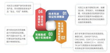 360网神发布源代码检测新品 引领软件安全开发新模式